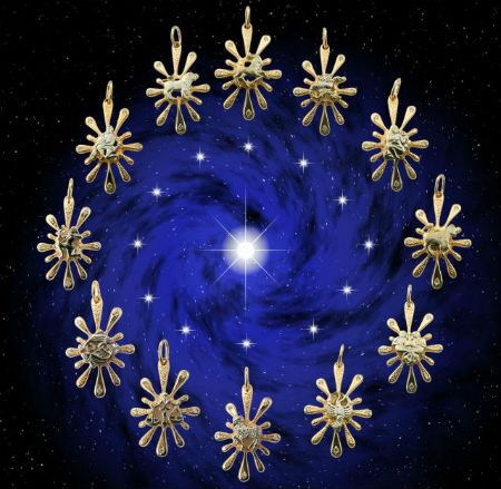 horoscop karma: lectia de viata